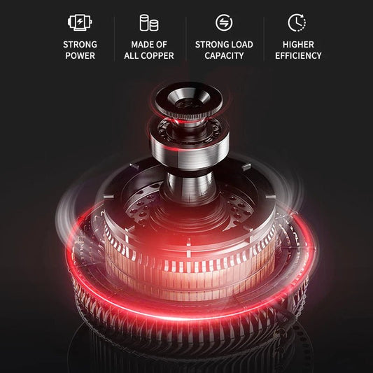 Aspirator Auto Portabil Wireless - Putere Mare - Accesorii Auto | GadgetAuto.ro