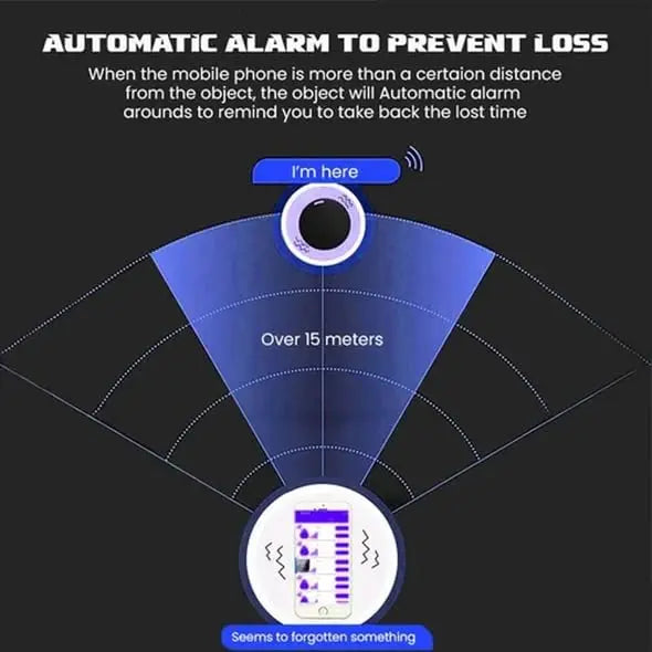 GPS Tracker Auto Mini — Localizator Bluetooth Anti-Pierdere cu Magnet